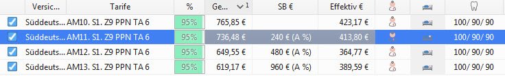 sdk ärztetarife Vergleich Stand 2019