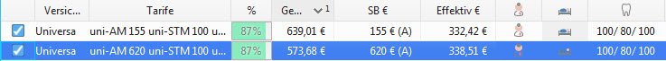 universa arzttarife pkv vergleich Stand 2020